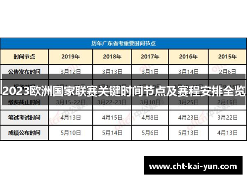 2023欧洲国家联赛关键时间节点及赛程安排全览