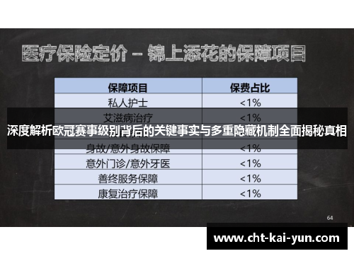深度解析欧冠赛事级别背后的关键事实与多重隐藏机制全面揭秘真相