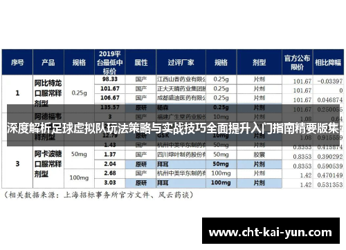 深度解析足球虚拟队玩法策略与实战技巧全面提升入门指南精要版集
