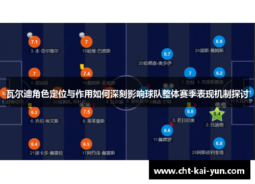 瓦尔迪角色定位与作用如何深刻影响球队整体赛季表现机制探讨