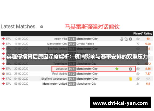 英超停摆背后原因深度解析：疫情影响与赛事安排的双重压力