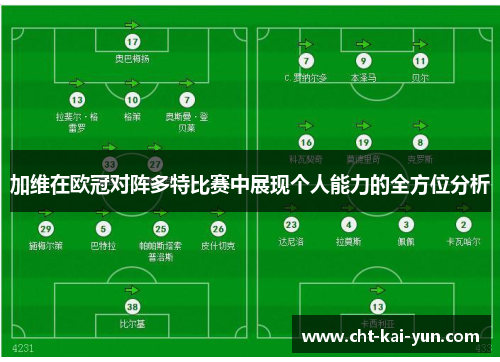 加维在欧冠对阵多特比赛中展现个人能力的全方位分析